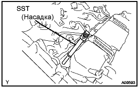 Проверка