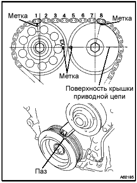 Регулировка