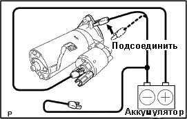 Проверка