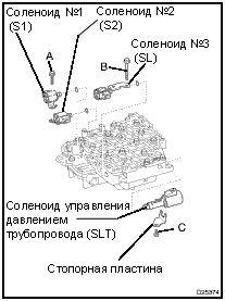 Замена