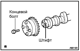 Замена