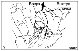 Регулировка