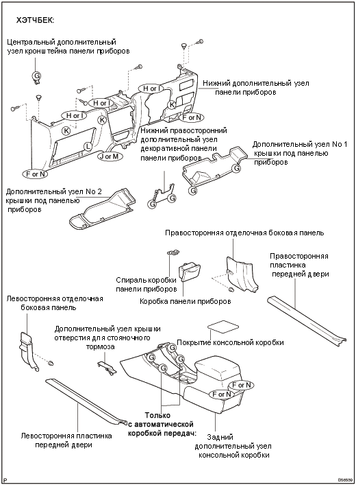 Компоненты