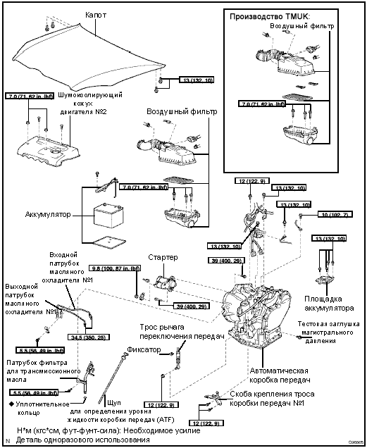 Регулировка