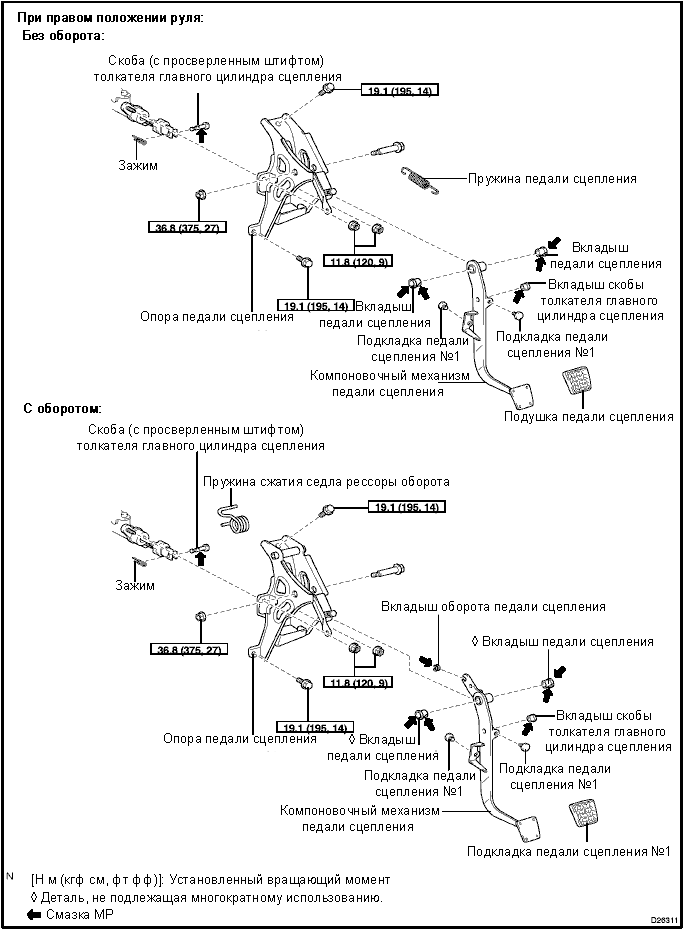 Компоненты