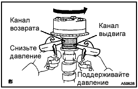 Замена