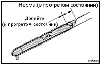 Жидкость для автоматических коробок передач (atf)