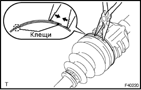 Капитальный ремонт