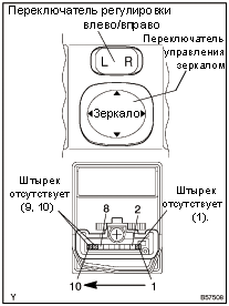 Осмотр.