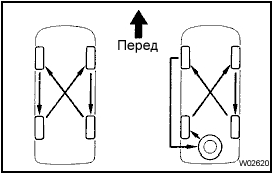 Провекрка