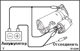 Проверка