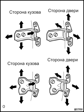 Ремонт.