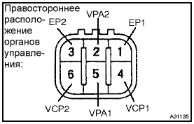 Проверка