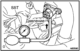 Проверка, выполняемая