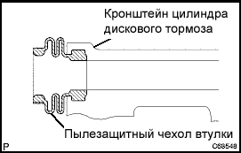 Капитальный ремонт