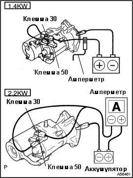 Проверка