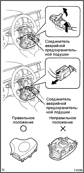 Компоненты