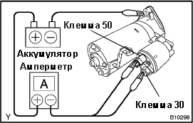 Проверка