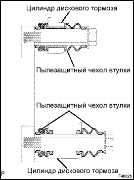 Капитальный ремонт