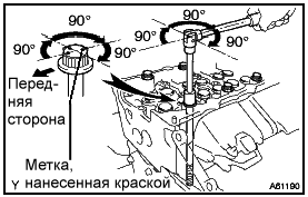 Замена