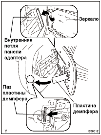 Замена.