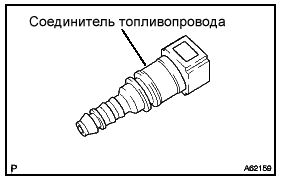 Проверка