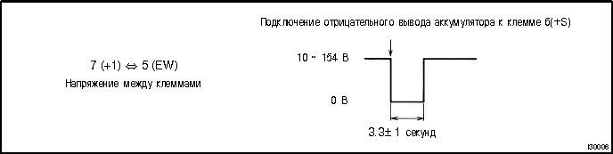 Проверка.