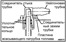 Замена