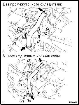 Переборка