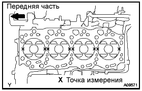 Замена