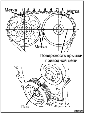 Замена