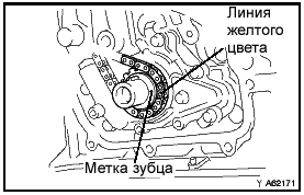 Замена