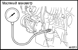 Проверка, выполняемая