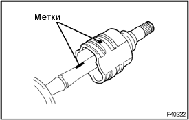 Капитальный ремонт